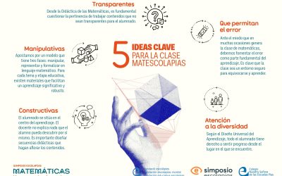 La enseñanza y el aprendizaje de las Matemáticas: un reto compartido